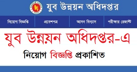 Dyd Jobs Circular