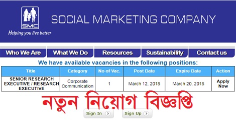 Social Marketing Company SMC Job Circular