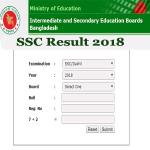 Bangladesh Technical Board SSC Result 2018 – Www.bteb.gov.bd