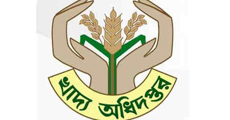 Ministry of Food Job Circular