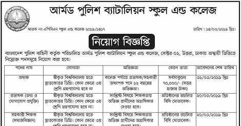 Armed Police Battalion School and College Job Circular