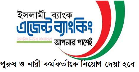 Islami Bank Job Circular 2019