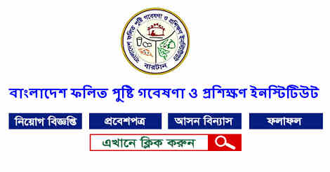 BIRTAN Job Circular