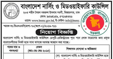 bnmc Job Circular