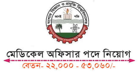Medical Officer Job Circular