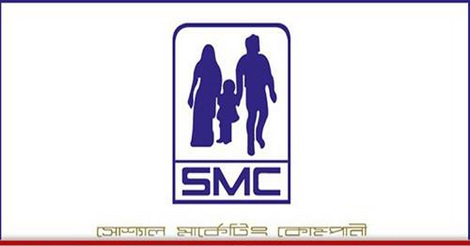 SMC Job Circular