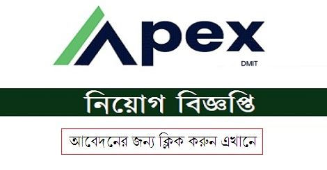 Apex Investments Job Circular
