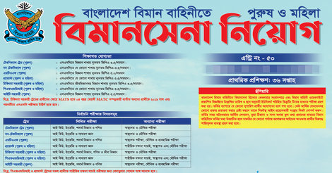 Air Force Job Circular