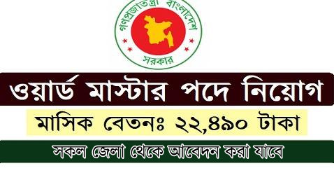 Word Master Job Circular