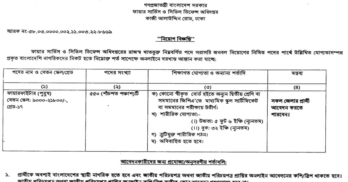 Firefighter Job Circular