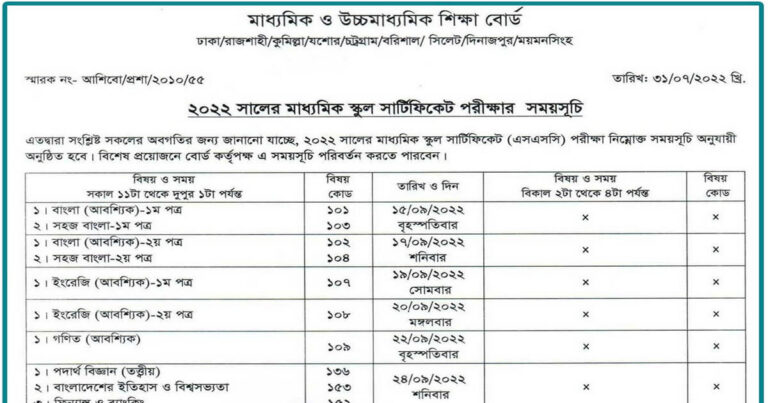 Latest News SSC Exam Update