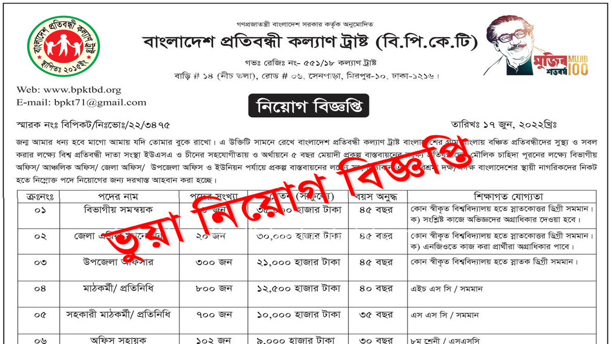 protibondhi kollan trust Job Circular