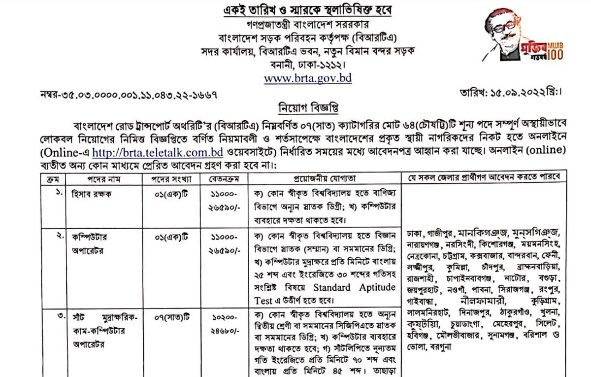 BRTA New Job Circular 2022