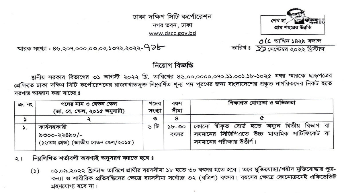 Dscc New Job Circular