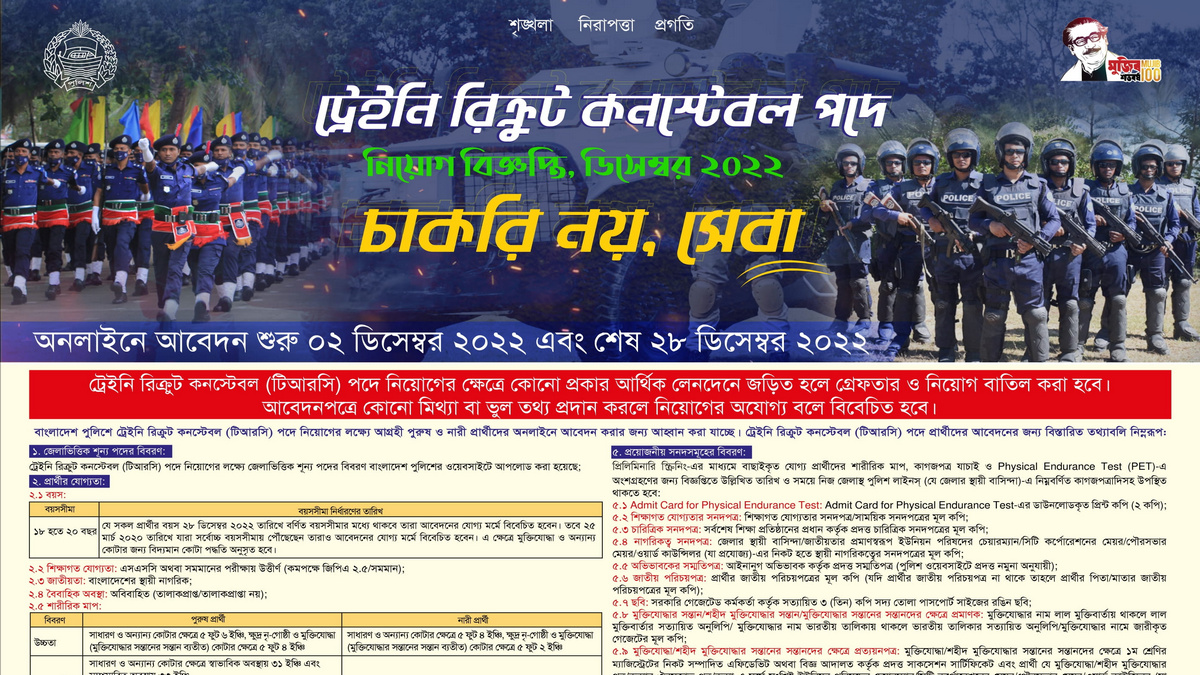 Bangladesh Police Constable Job Circular