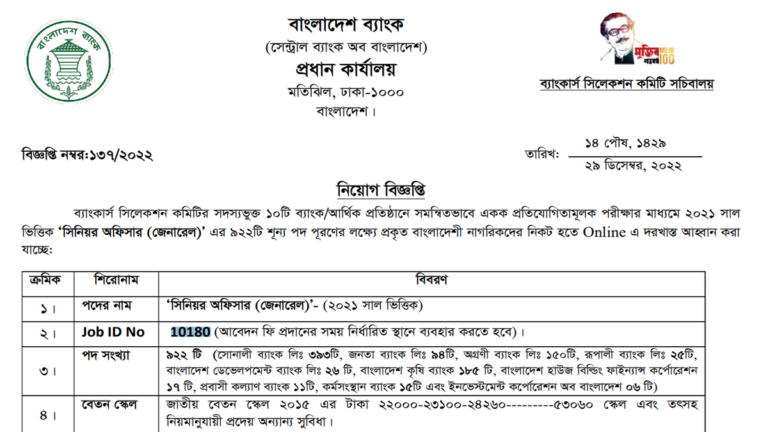 Bank Senior Officer Job Circular