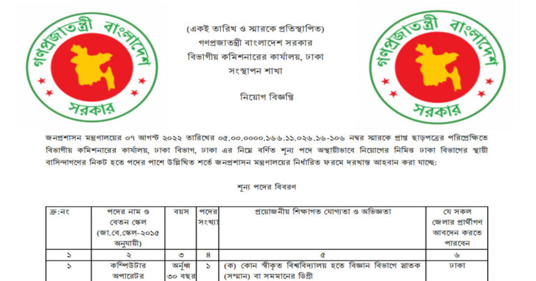 Divisional Commissioner Office Job Circular