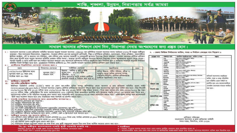 Bangladesh Ansar VDP Jobs Circular