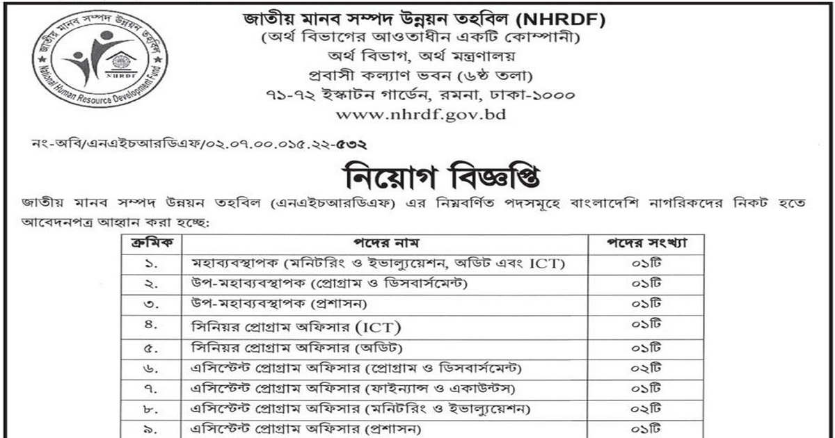 NHRDF Job Circular