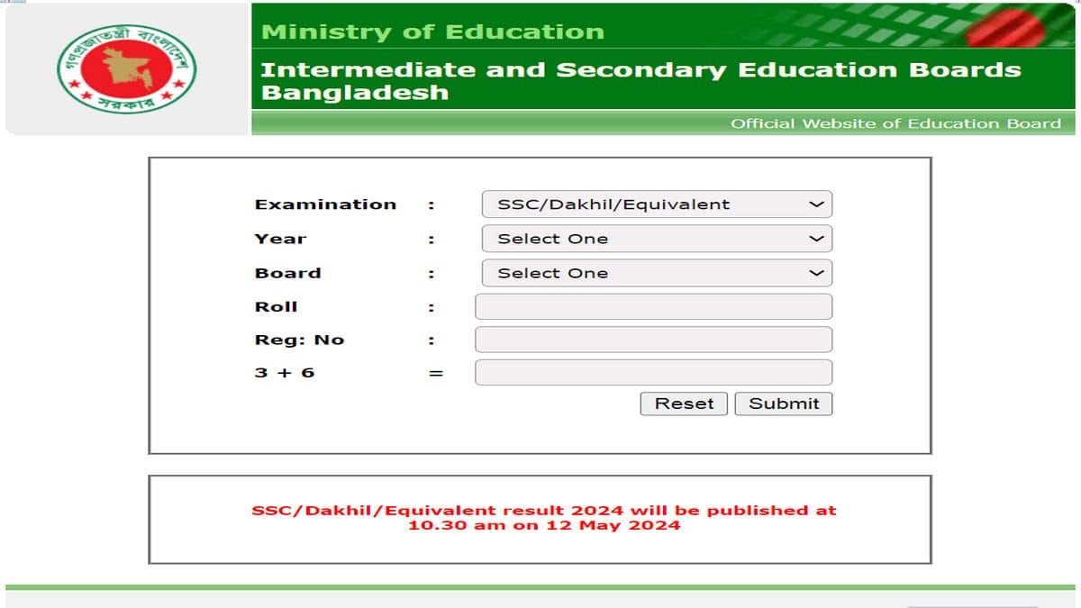 SSC Result 2024