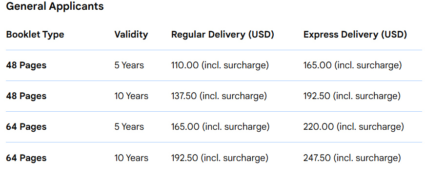 E-Passport Renewal Cost 2