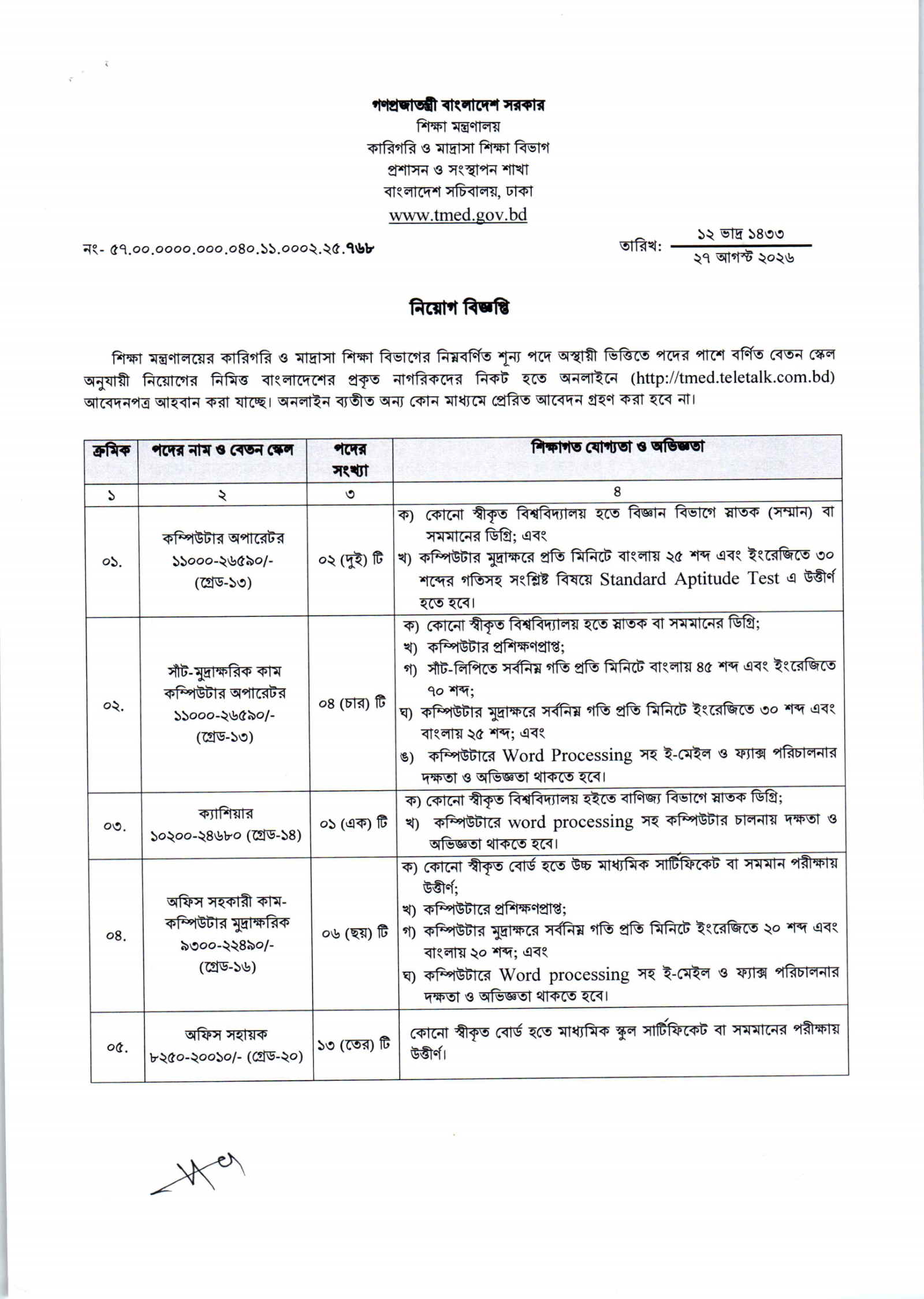 কারিগরি ও মাদ্রাসা শিক্ষা বিভাগ নিয়োগ বিজ্ঞপ্তি ২০২৬ - পৃষ্ঠা 1