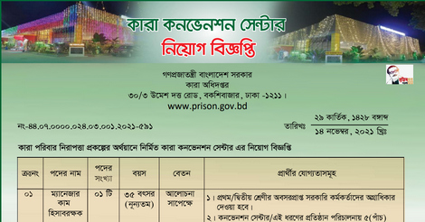 Bangladesh Jail Job circular