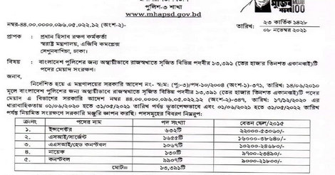 Bangladesh Police Job Circular